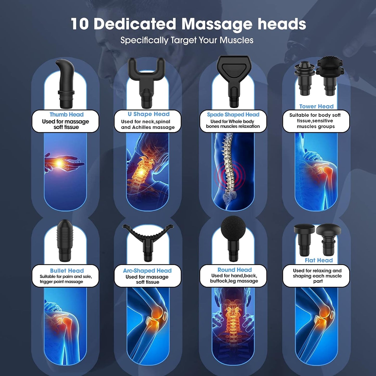 Massagepistole Massage Gun,Massage Pistole für Rücken Nacken und Schulter, leises elektrisches Massagegerät mit 30 Geschwindigkeiten und 6 Köpfen, Muskel massagegerät für Schmerzlinderung