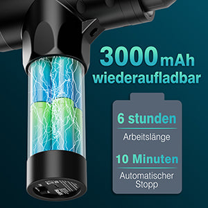 Massagepistole Massage Gun,Massage Pistole für Rücken Nacken und Schulter, leises elektrisches Massagegerät mit 30 Geschwindigkeiten und 6 Köpfen, Muskel massagegerät für Schmerzlinderung