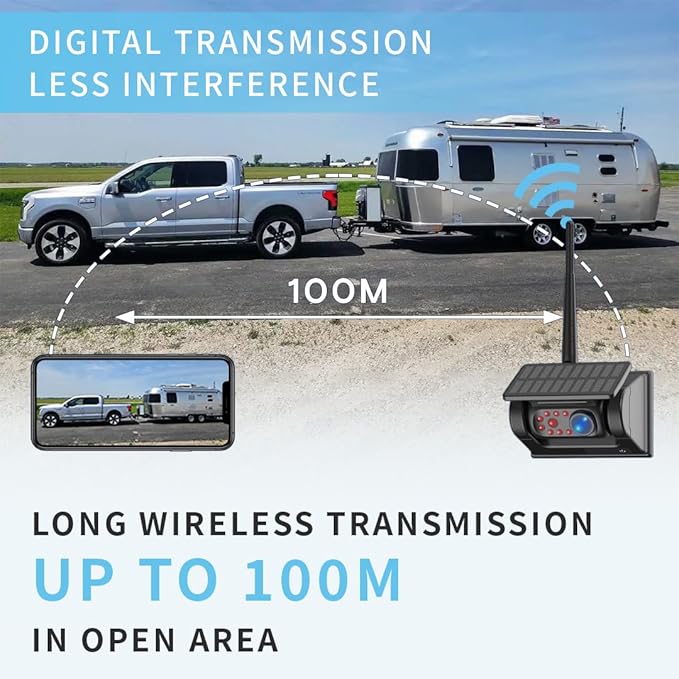 Drahtlose Rückfahrkamera für Auto Solar Wifi Magnetische Kamera für iPhone, Front/Rückfahrkamera 1080P Wasserdicht, RV Rückfahrkamera für LKW Anhänger Bus Camper Boot