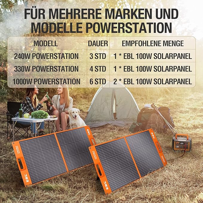 100 W Foldable Solar Panel 20 V 5 A for Portable Power Station Outdoor Solar Generator, Solar Module with Adjustable Stand and Parallel Cable, for Outdoor Camping / Hiking / RV Travel